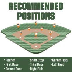 Franklin 10.5” Tee Ball Infinite Shok-Sorb Series Glove -Ball Series Store 22756 NOCOLOR DET