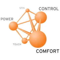 Head Reflex 17G Racquet String 7 Head Reflex 17G Racquet String -Ball Series Store 281304 NOCOLOR TEC