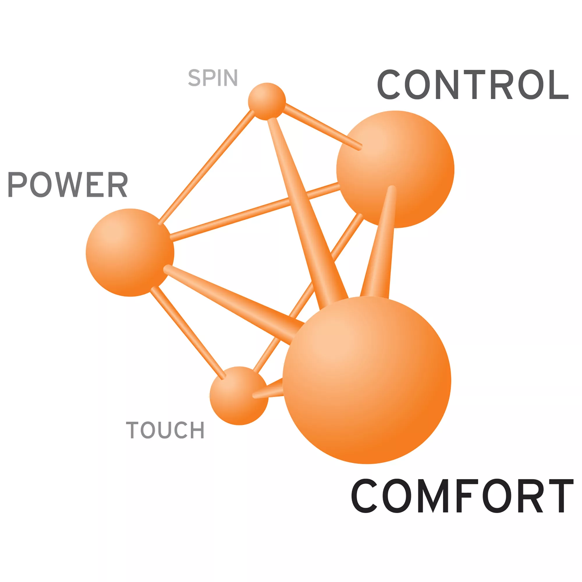 Head Reflex 17G Racquet String 5 Head Reflex 17G Racquet String - Image 3