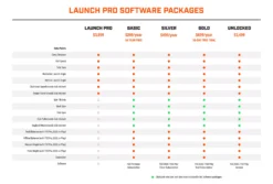 Bushnell Launch Pro 19 Bushnell Launch Pro -Ball Series Store 501000 Black TEC alt5