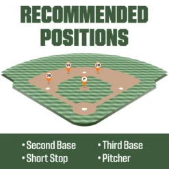 Rawlings 11.75'' GG Elite Series Glove -Ball Series Store DICGGE175MTCRZ DICGGE175MTC3 Tan DET