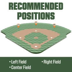 Rawlings 12.75'' GG Elite Series Glove -Ball Series Store GGE1275HBCCLZ DICGGE1275HBCC Black DET