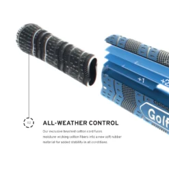 Golf Pride New Decade MultiCompound Plus 4 Grip -Ball Series Store MCCPLUS4BLU NOCOLOR DET alt7