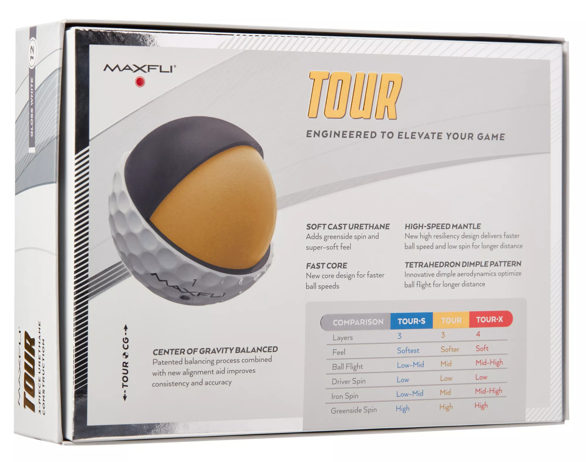 Maxfli 2023 Tour Personalized Golf Balls 6 Maxfli 2023 Tour Personalized Golf Balls - Image 4