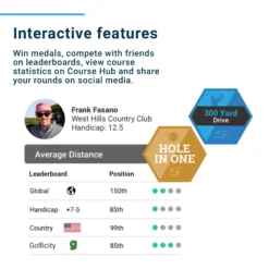 Shot Scope H4 GPS + Shot Tracking Handheld -Ball Series Store SS HAN H4 BLK Black TEC alt12