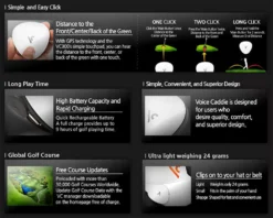 Voice Caddie VC300SE Voice Golf GPS -Ball Series Store VC300SE WH White DET alt3