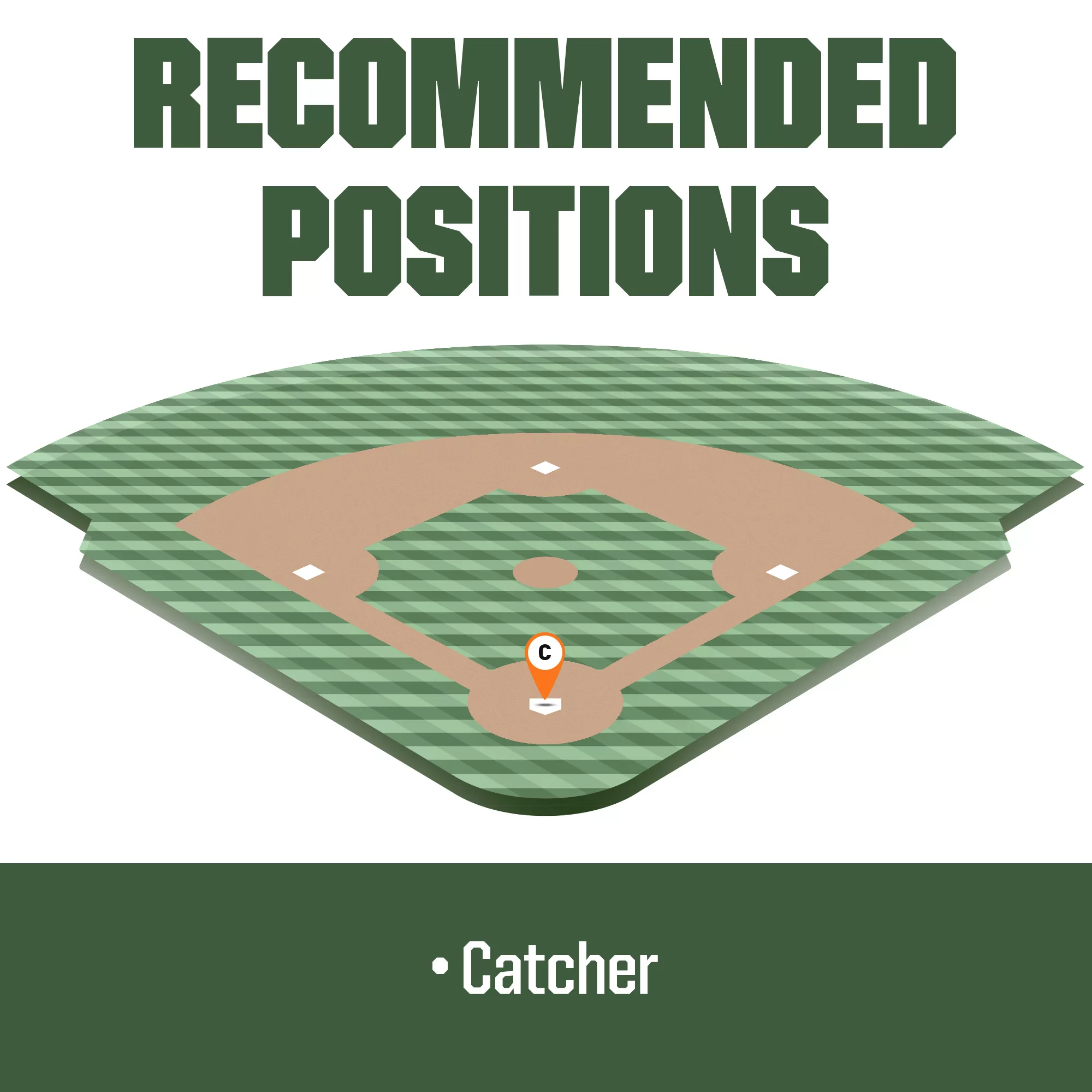 Wilson 34'' CM34 A2000 SuperSkin™ Series Fastpitch Catcher's Mitt 5 Wilson 34'' CM34 A2000 SuperSkin™ Series Fastpitch Catcher's Mitt - Image 3