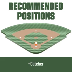 Wilson 34'' Aubree Munro A2000 Series Game Model Fastpitch Catcher's Mitt W/ Spin Control™ 13 Wilson 34'' Aubree Munro A2000 Series Game Model Fastpitch Catcher's Mitt W/ Spin Control™ -Ball Series Store WBW10024434 White DET